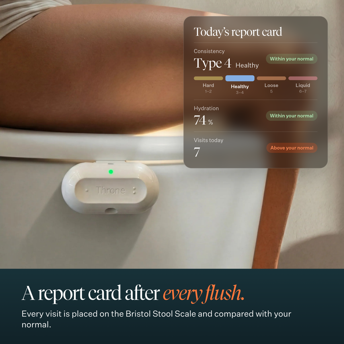 Throne report card with stool type and hydration over a seated person, headline "A report card after every flush."